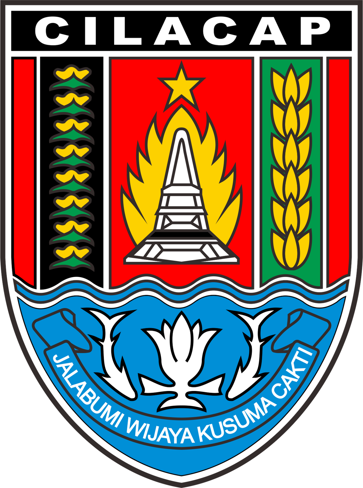 Kabupaten Cilacap